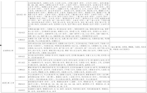 阿诺最新爆料视频大全下载,揭秘幕后真相与精彩瞬间